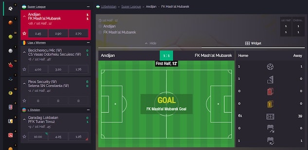 Live Betting on Shangri La